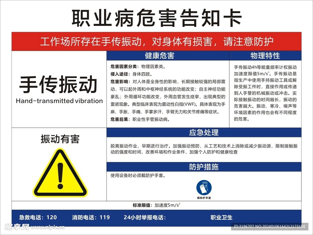 职业病危害告知卡