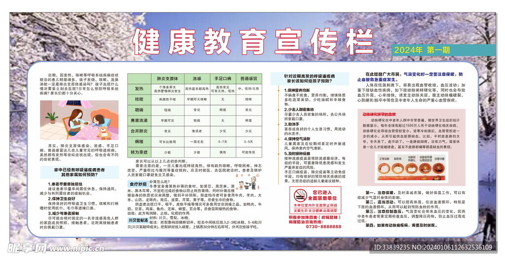 健康教育宣传栏