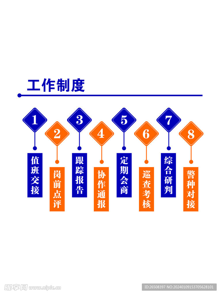工作制度 文化墙标志 企业文化