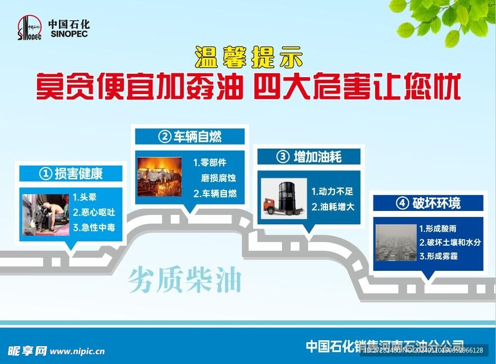 中国石化 劣质柴油