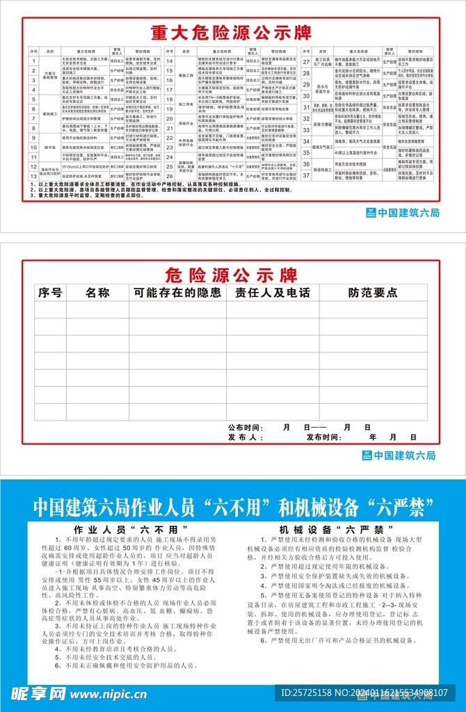 中建六局工地危险源宣传