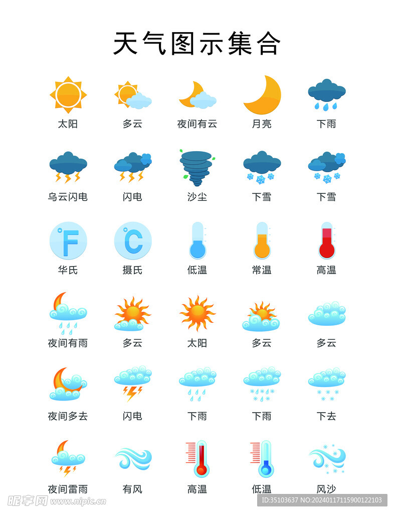 天气图示集合