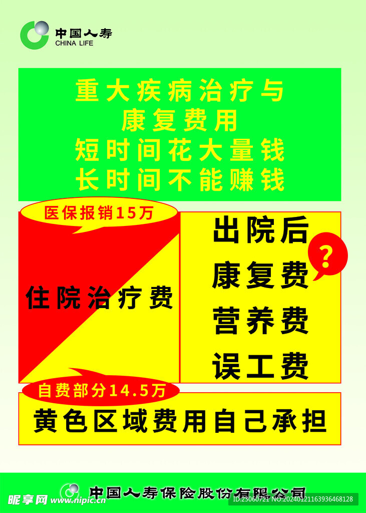 人寿保险宣传展板