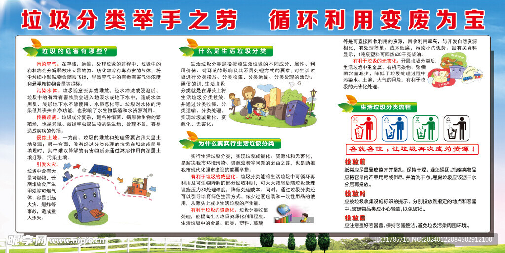 垃圾分类展板