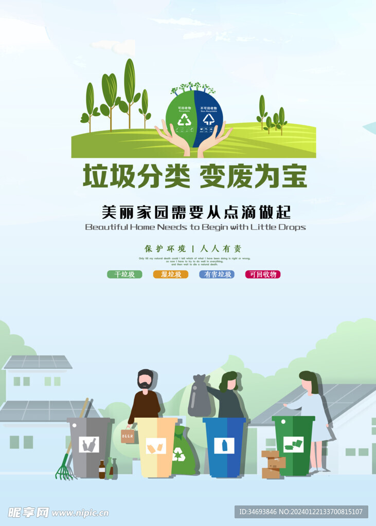 垃圾分类海报