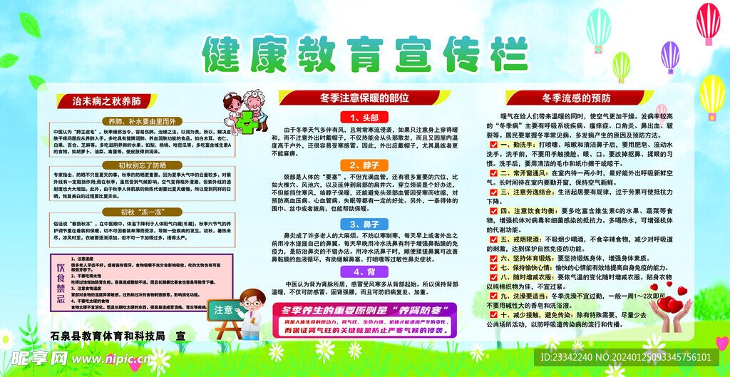 健康教育宣传栏