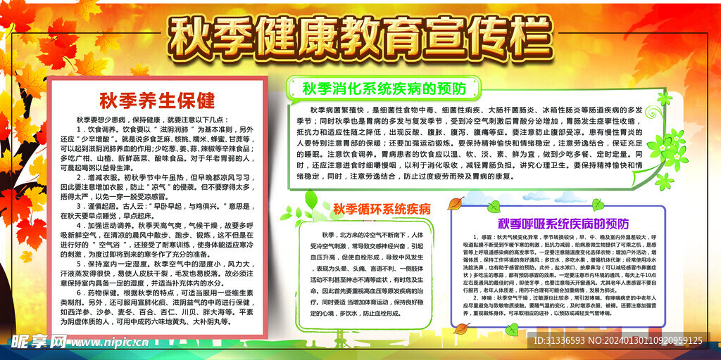 健康教育宣传栏