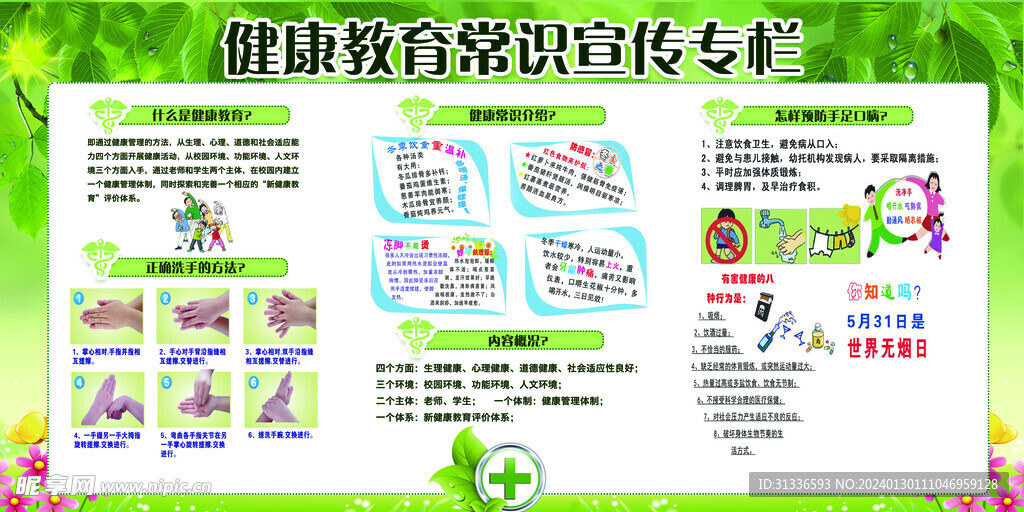 健康教育宣传栏