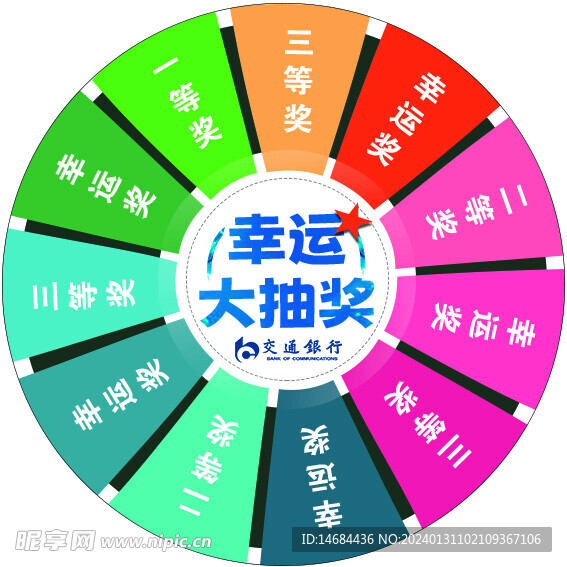 幸运大抽奖转盘