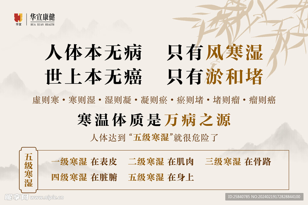 五级寒湿养生足中医古风背景海报