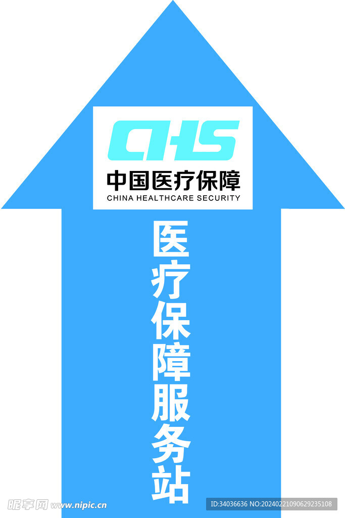 医疗保障服务站贴