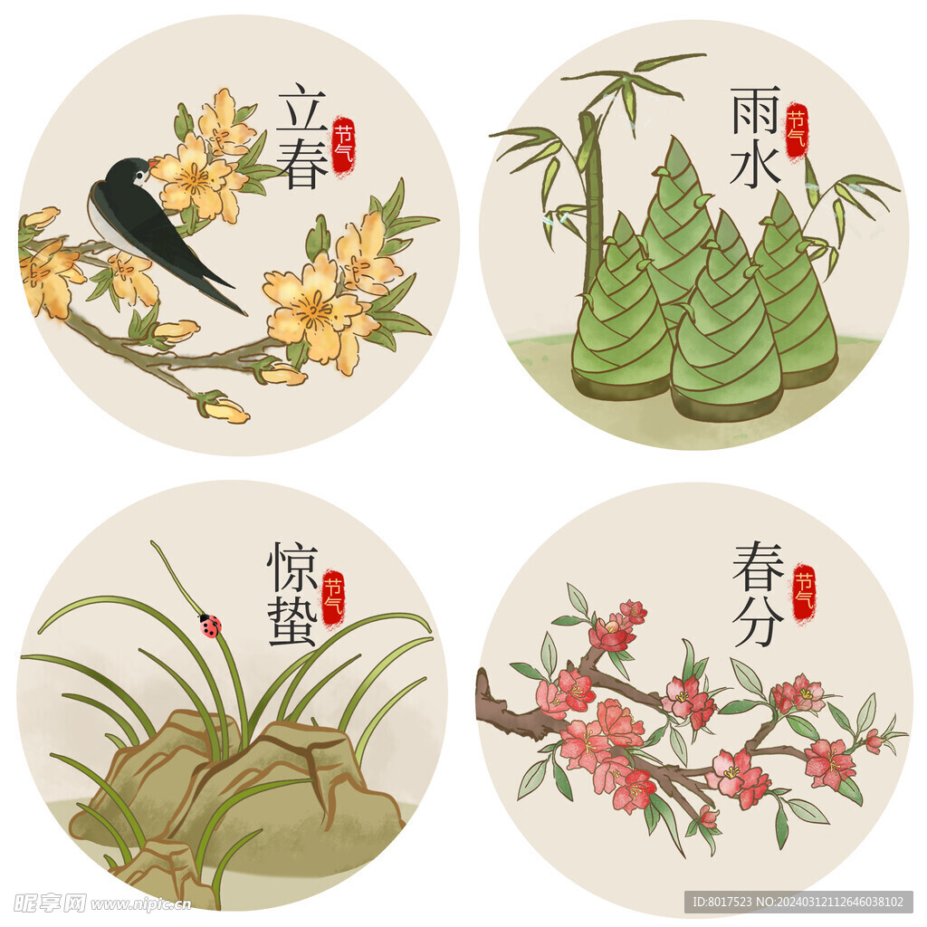 春天节气组合