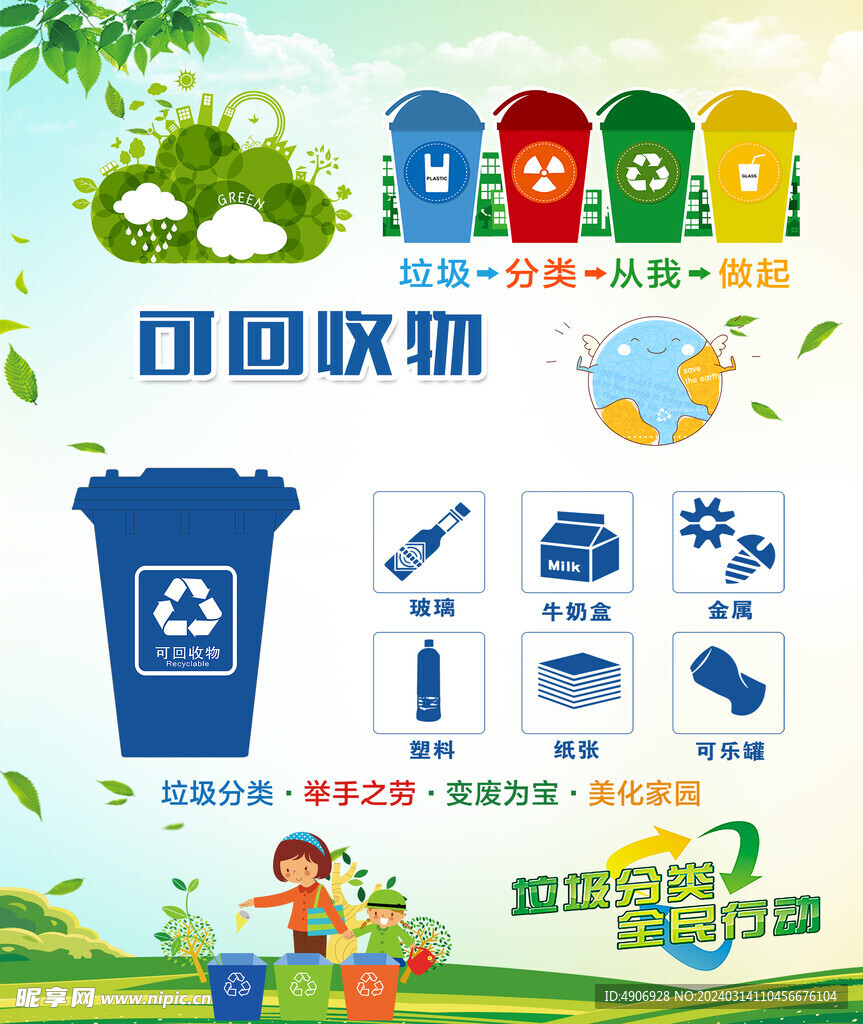 垃圾分类标识