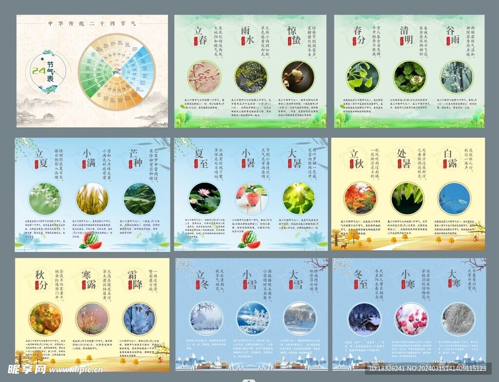 二十四节气展板