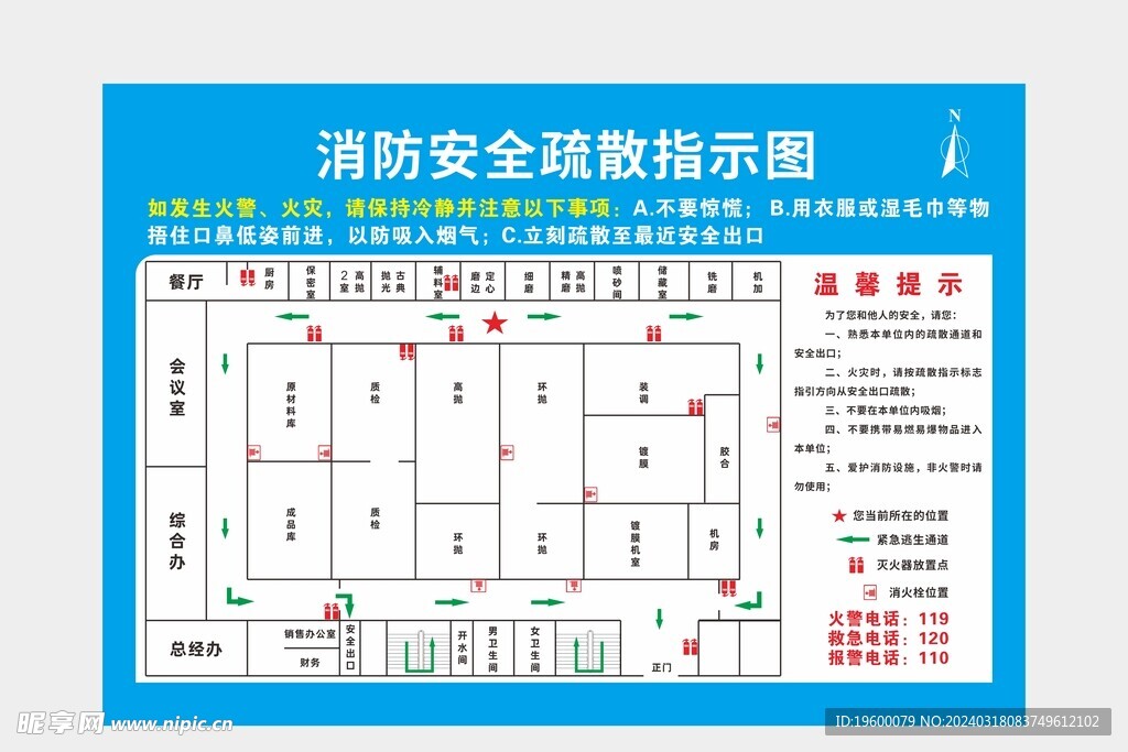 消防安全示意图