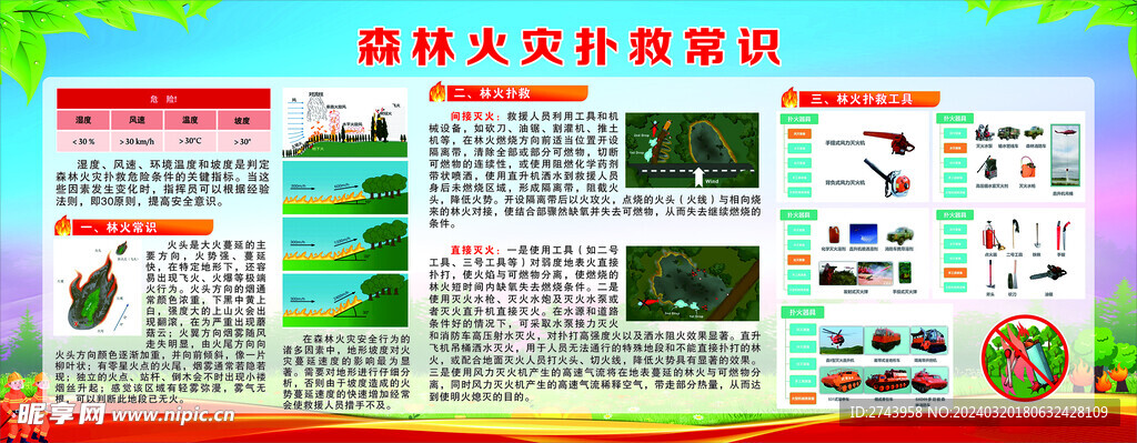 森林火灾扑救常识