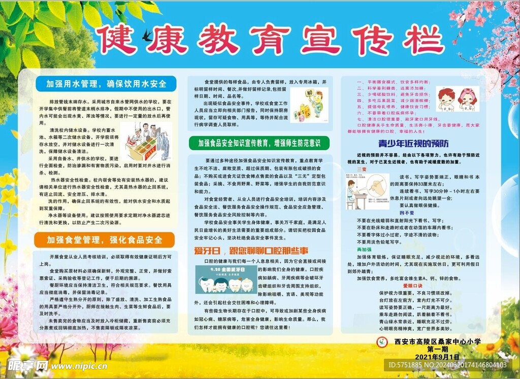 健康教育宣传栏