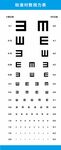 视力表
