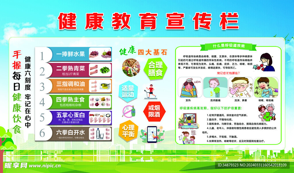 健康教育宣传栏