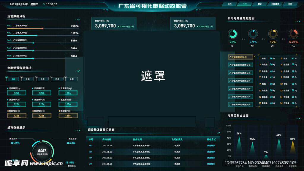 科技感大数据可视化智能界面首页