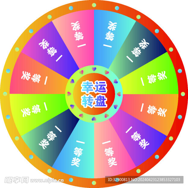 抽奖转盘