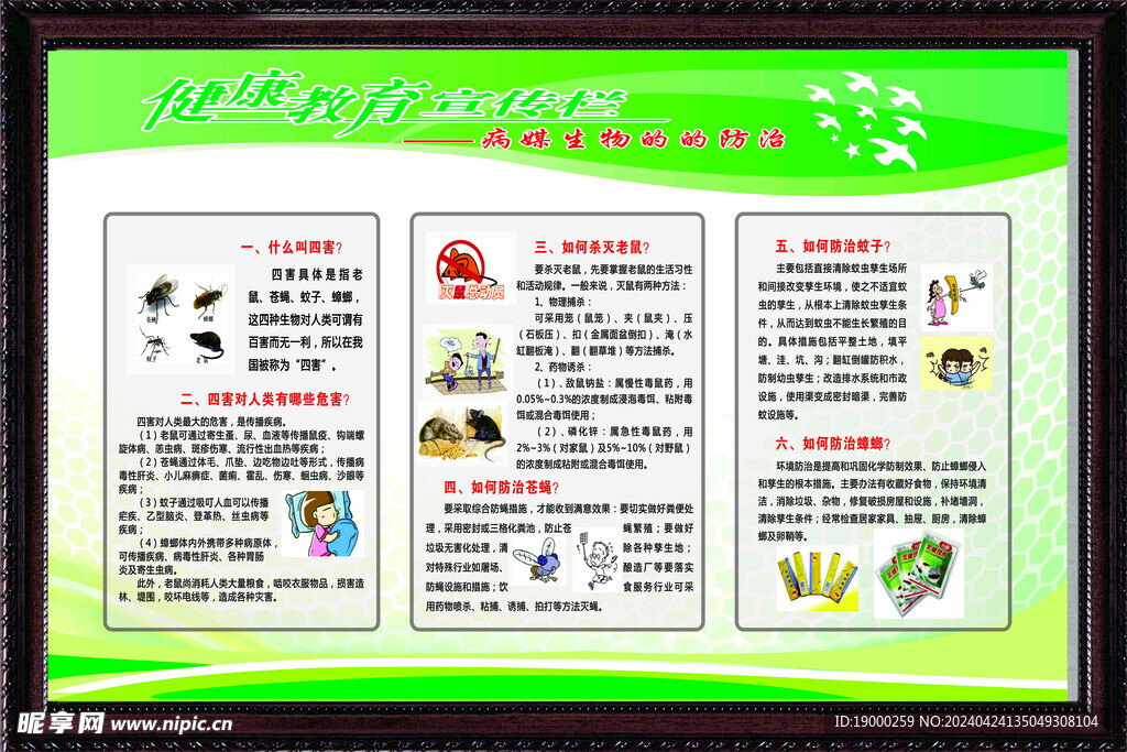 健康教育宣传栏 