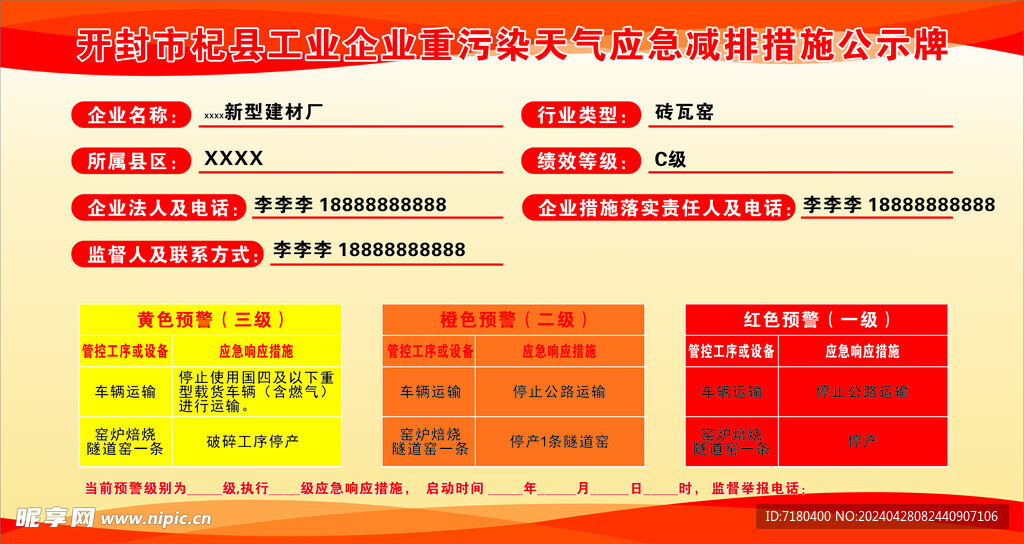 工业企业重污染应急减排措施