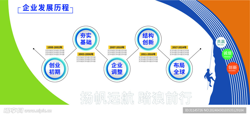 企业历程 企业发展文化