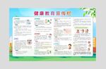 健康教育宣传栏
