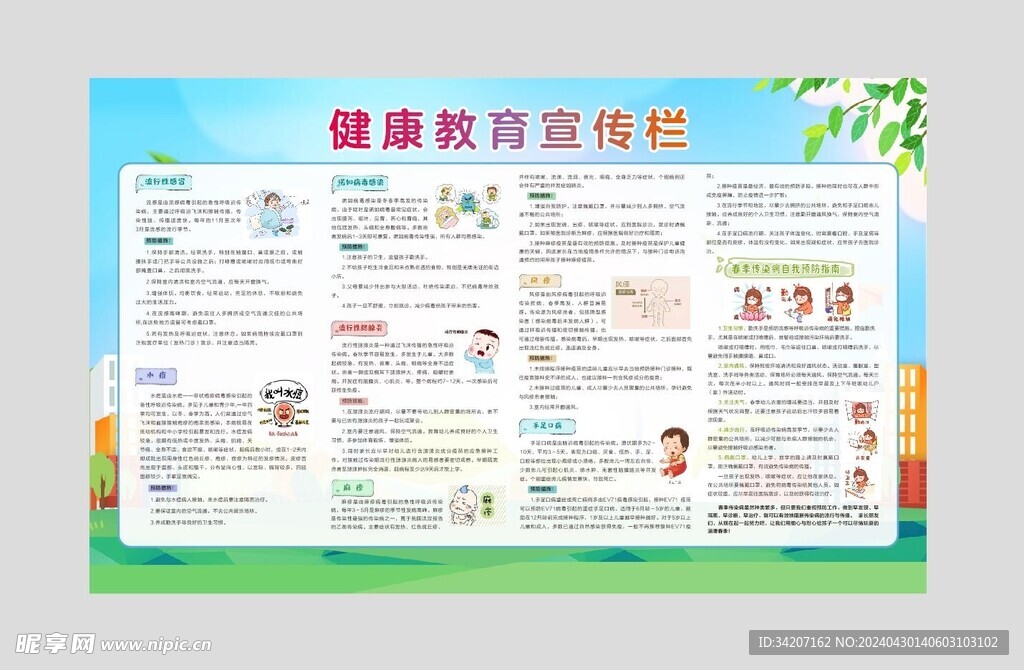 健康教育宣传栏