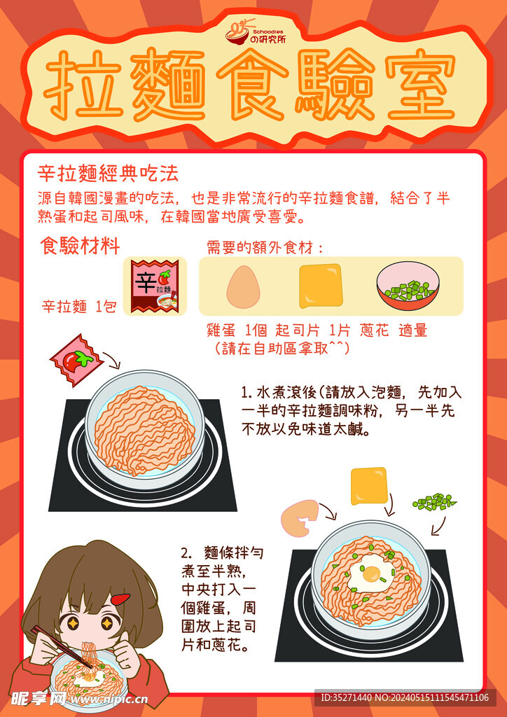 辛拉面使用方法