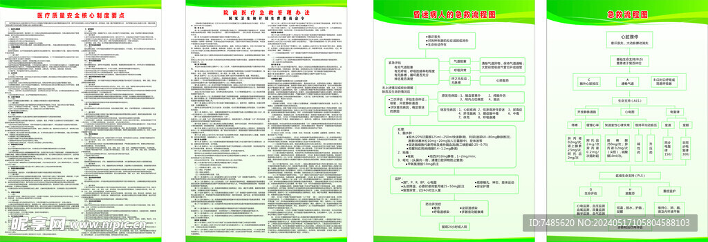 医院诊所医疗质量安全核心制度要
