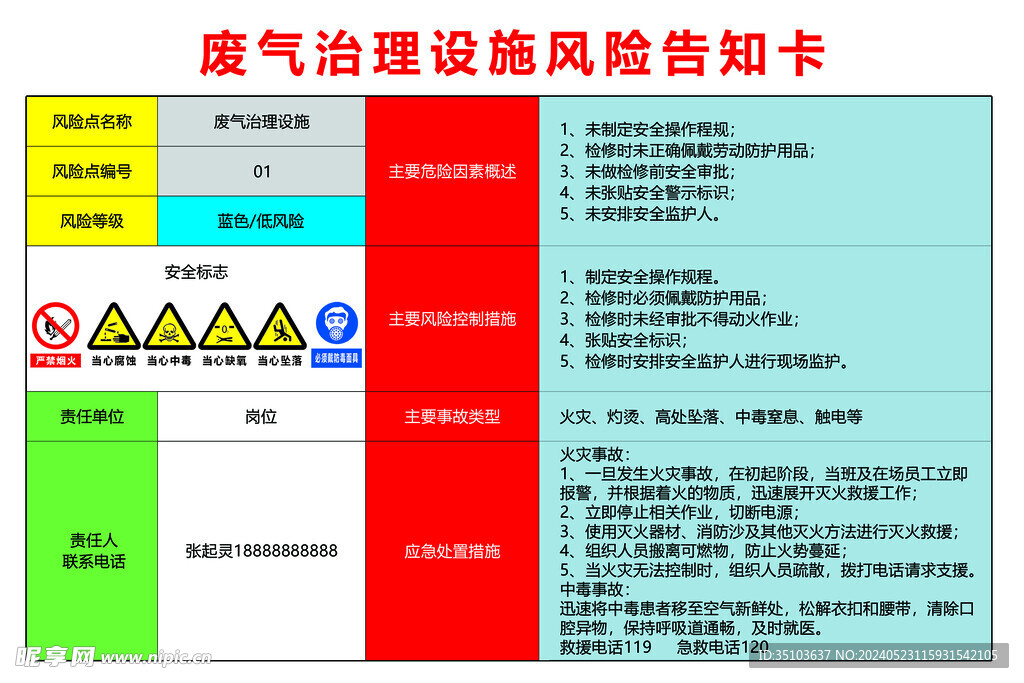 废气治理设施风险告知卡