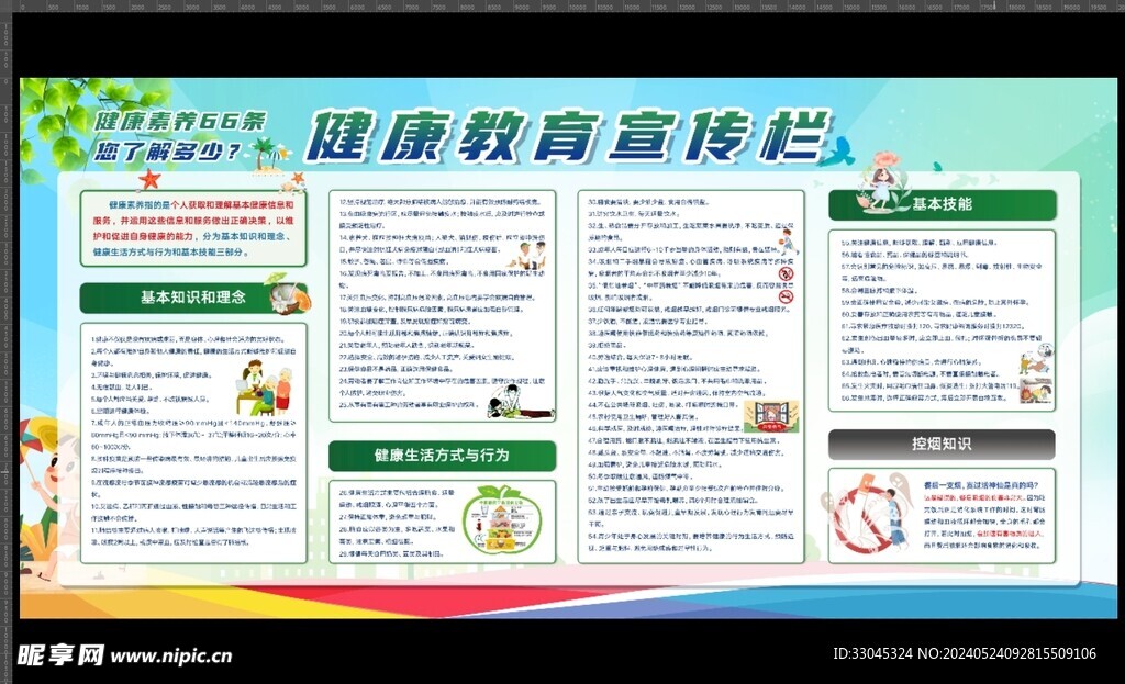 健康素养66条宣传栏