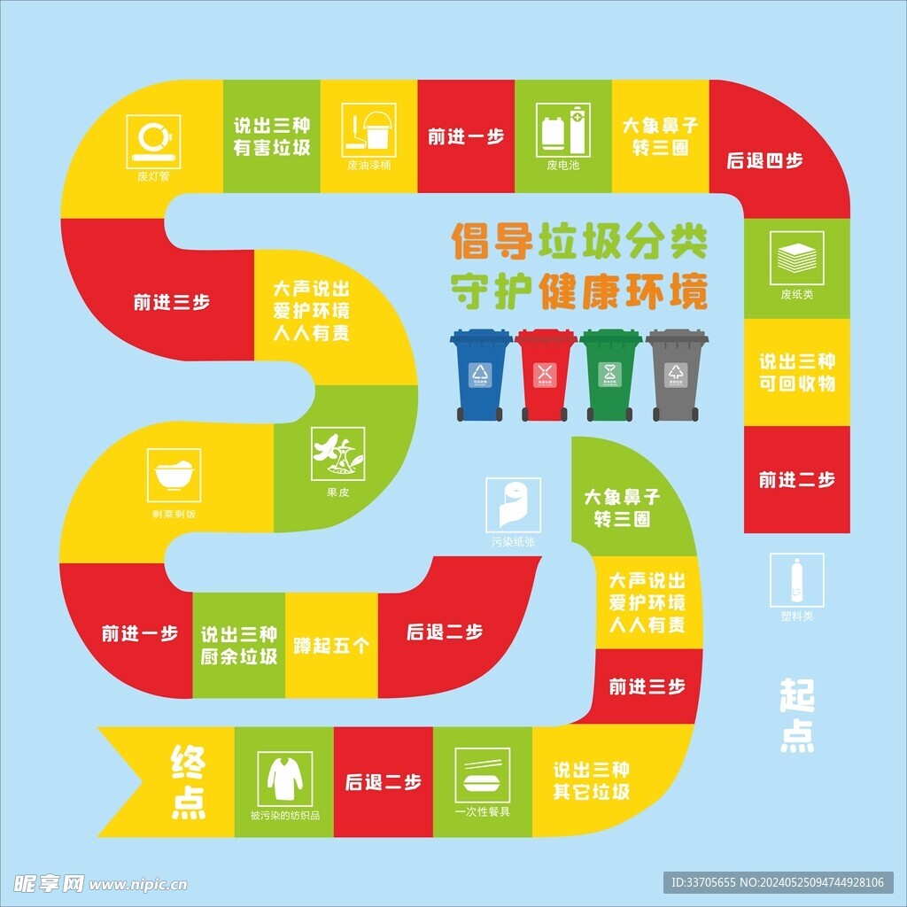 垃圾分类飞行棋