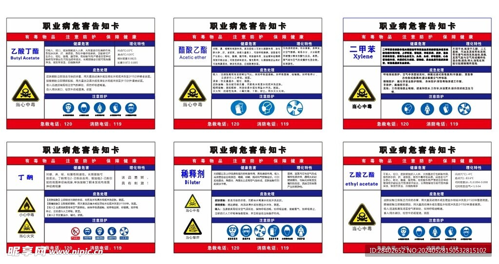 职业危害标识牌