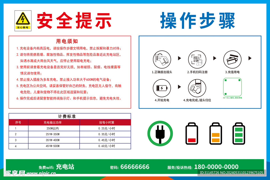 电动自行车充电站简介看板
