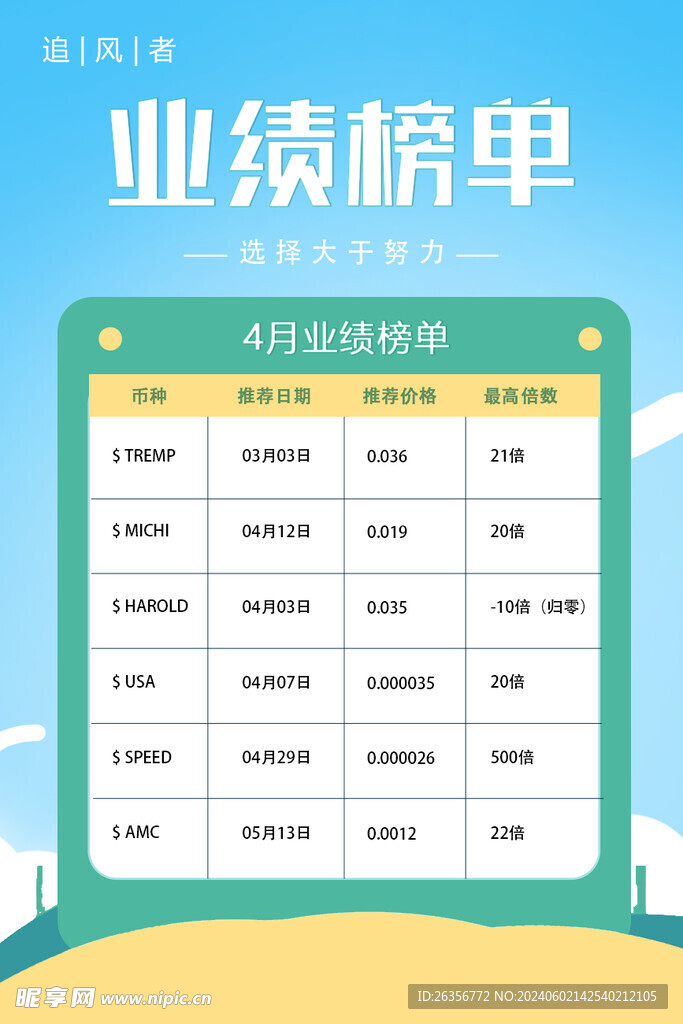 投资数据简约海报