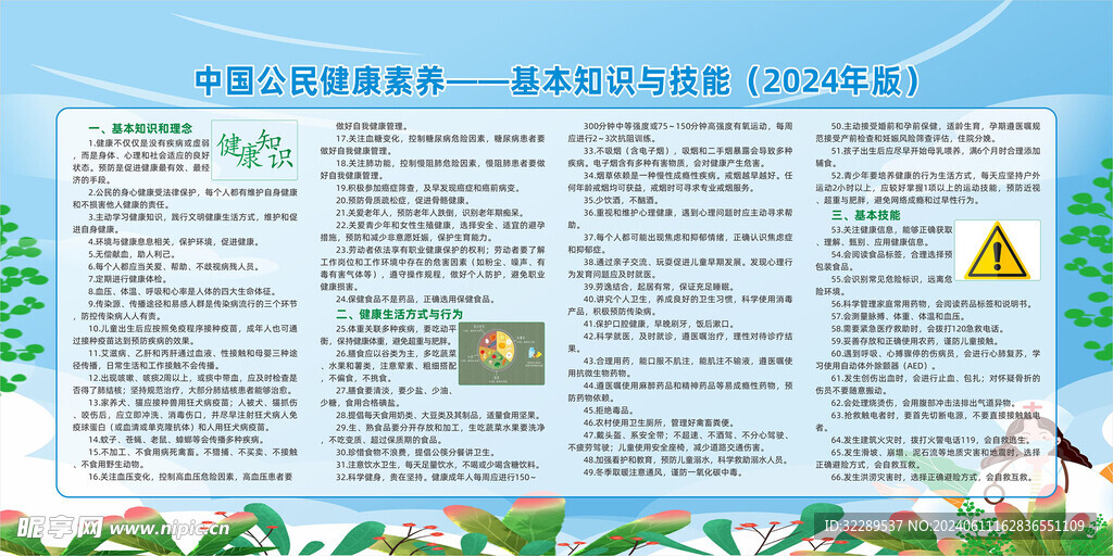 健康素养66条 蓝