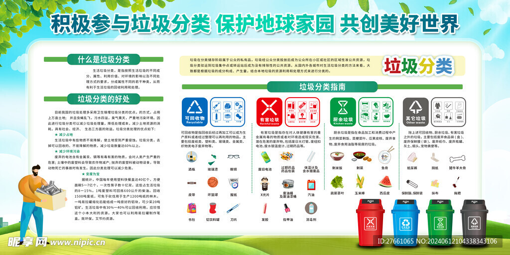 垃圾分类展板