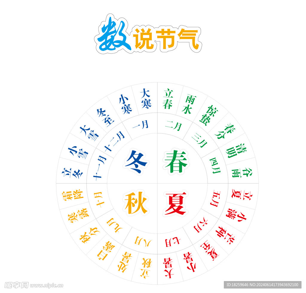 数说节气