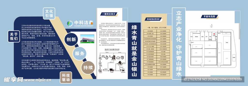 企业简介介绍文化墙 内含多块