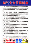 燃气安全使用制度牌