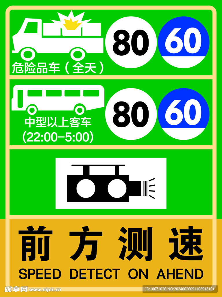 前方测速 危险品车 摄像机