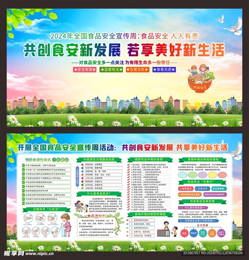 健康教育宣传栏