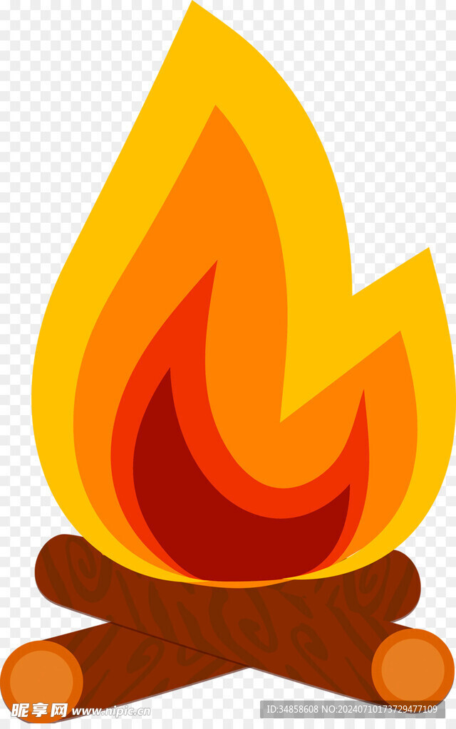 火焰图片