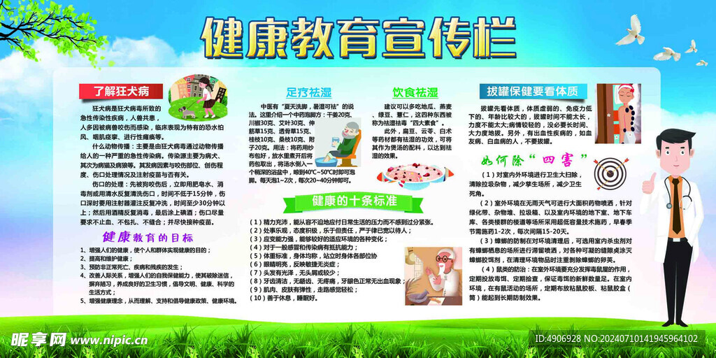 健康教育宣传栏