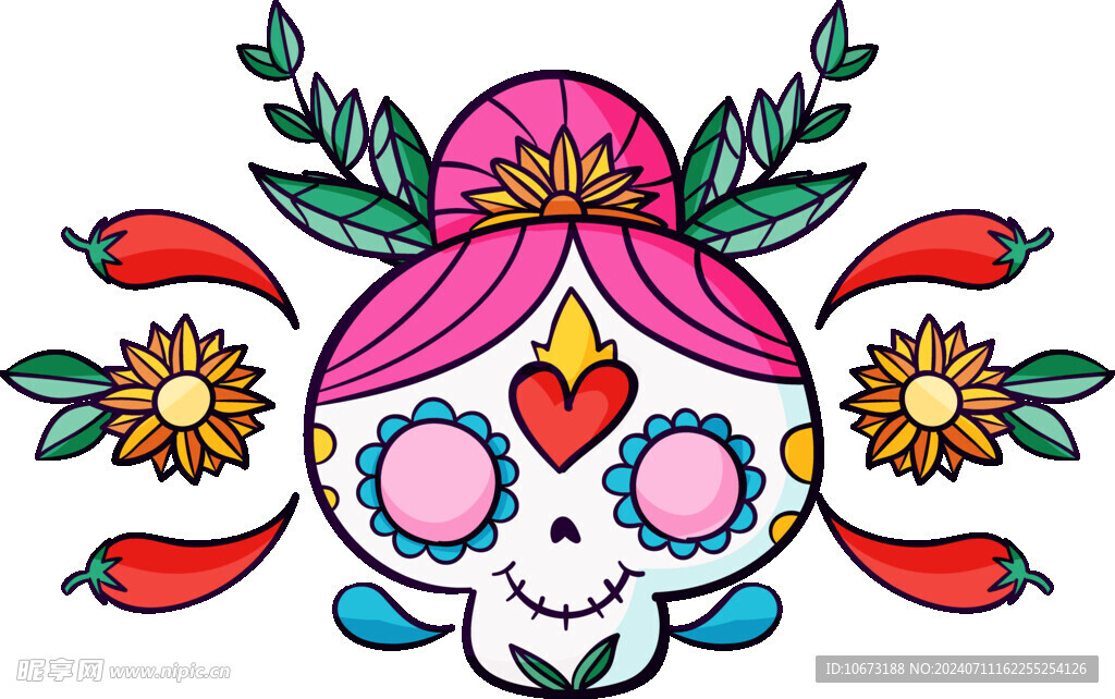 卡通手绘高清骷髅