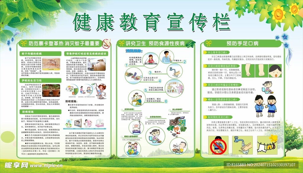 健康教育宣传栏