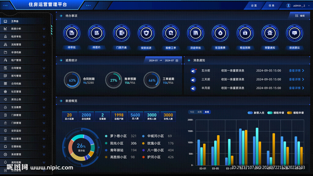 3D后台管理系统